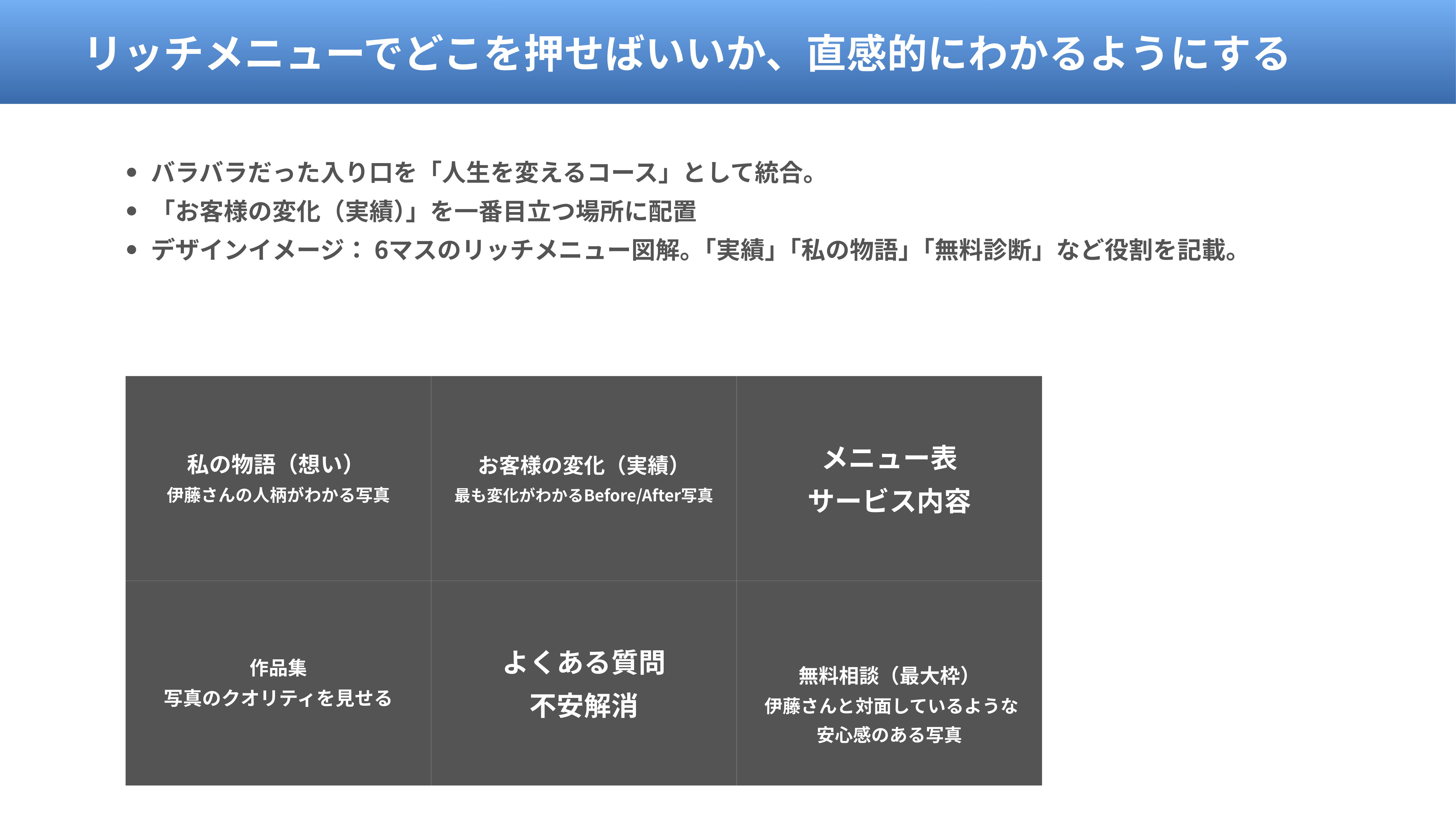 LINE導線設計事例